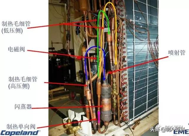空氣能噴氣增焓原理，什么是空氣能熱泵噴氣增焓技術(shù)